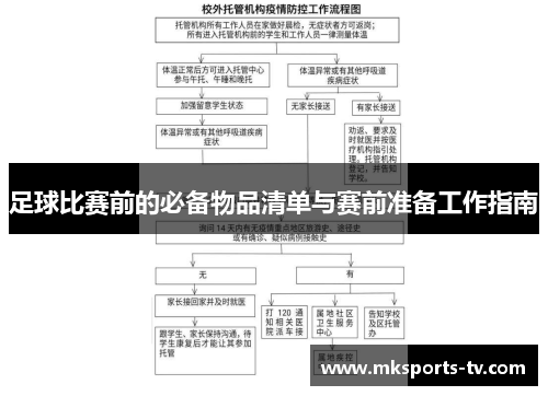 足球比赛前的必备物品清单与赛前准备工作指南